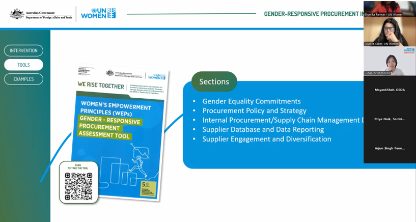 Gender Responsive Procurement Training 