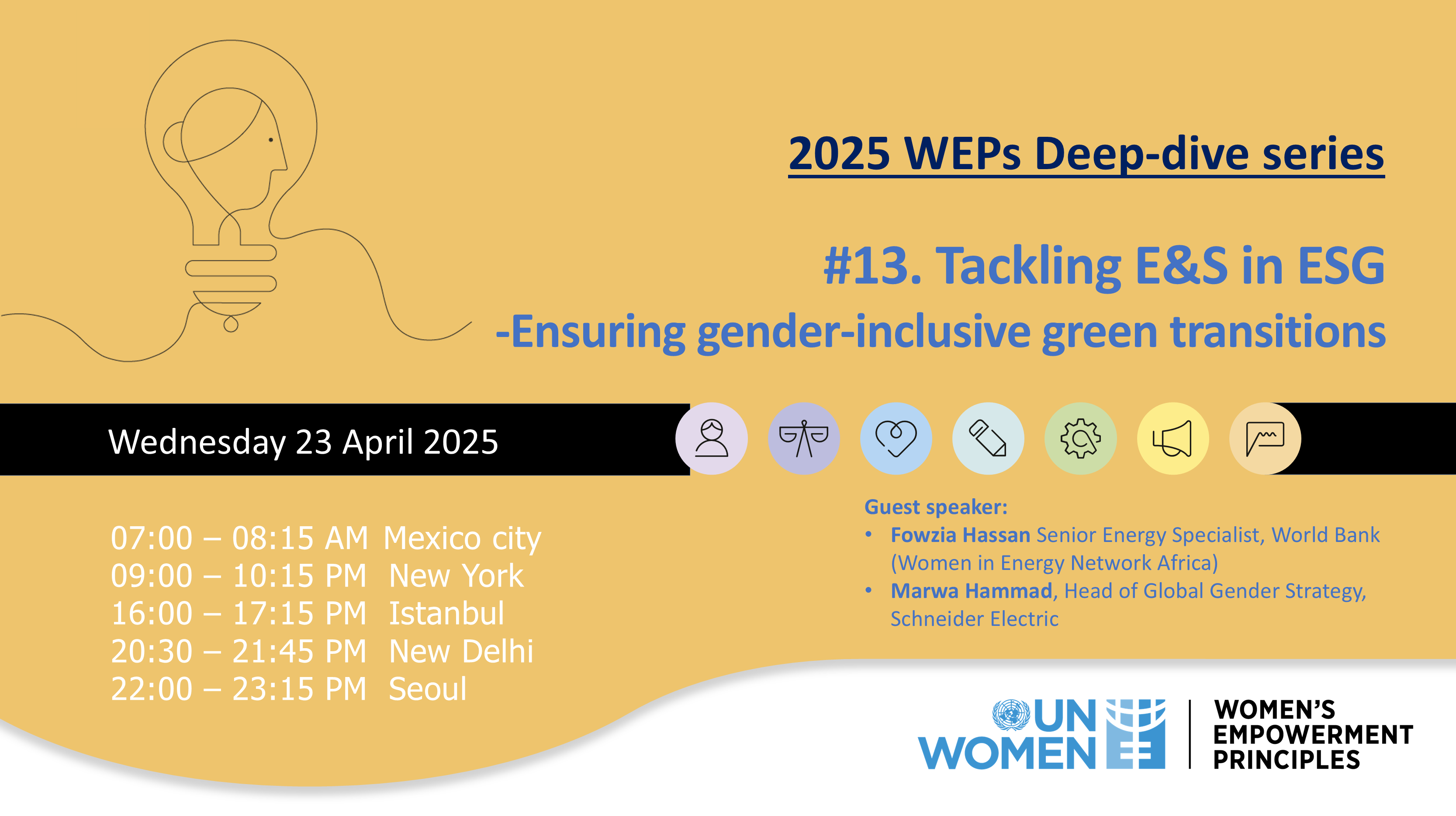 WEPs deepdive green transition